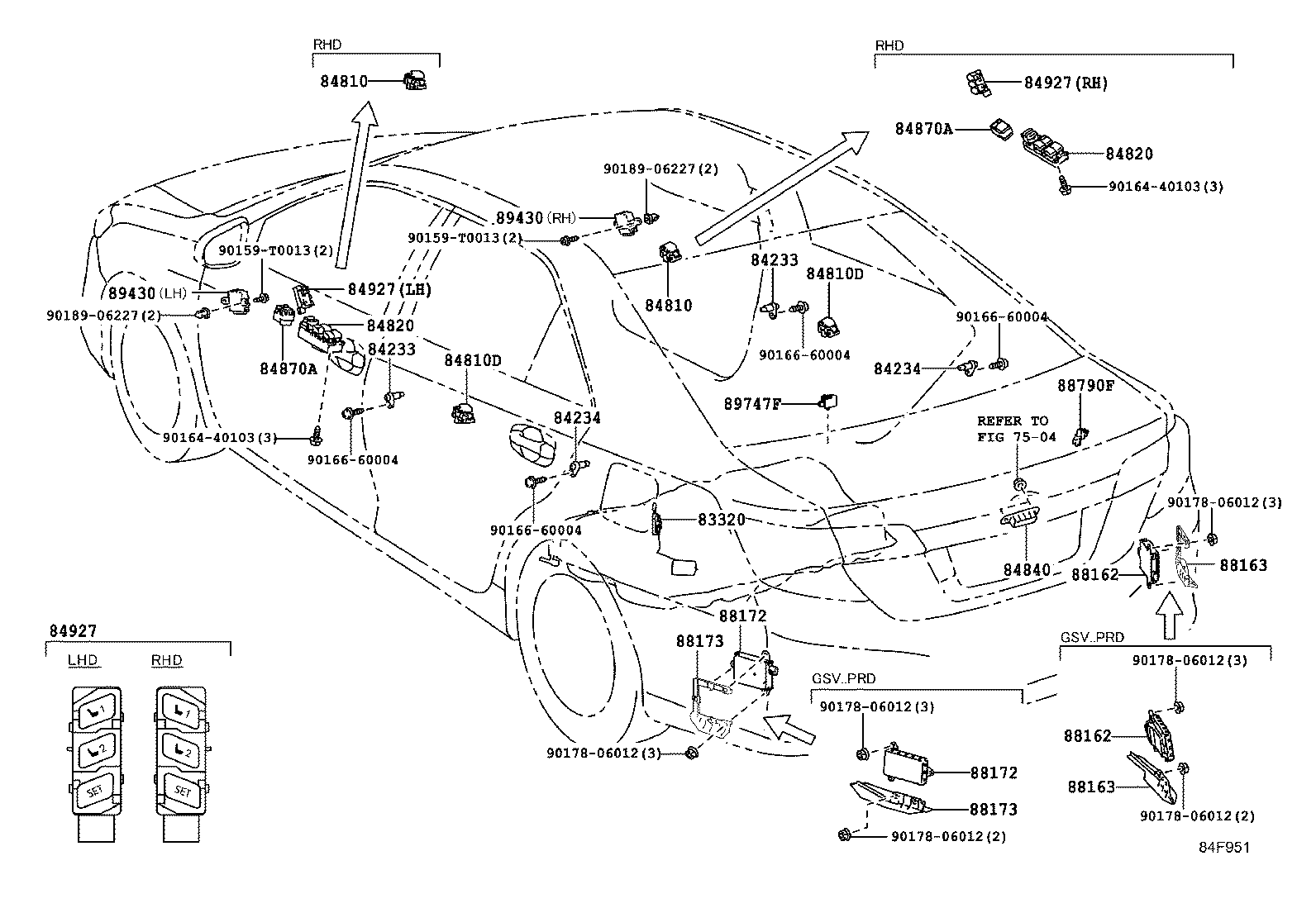 Figure 84F951
