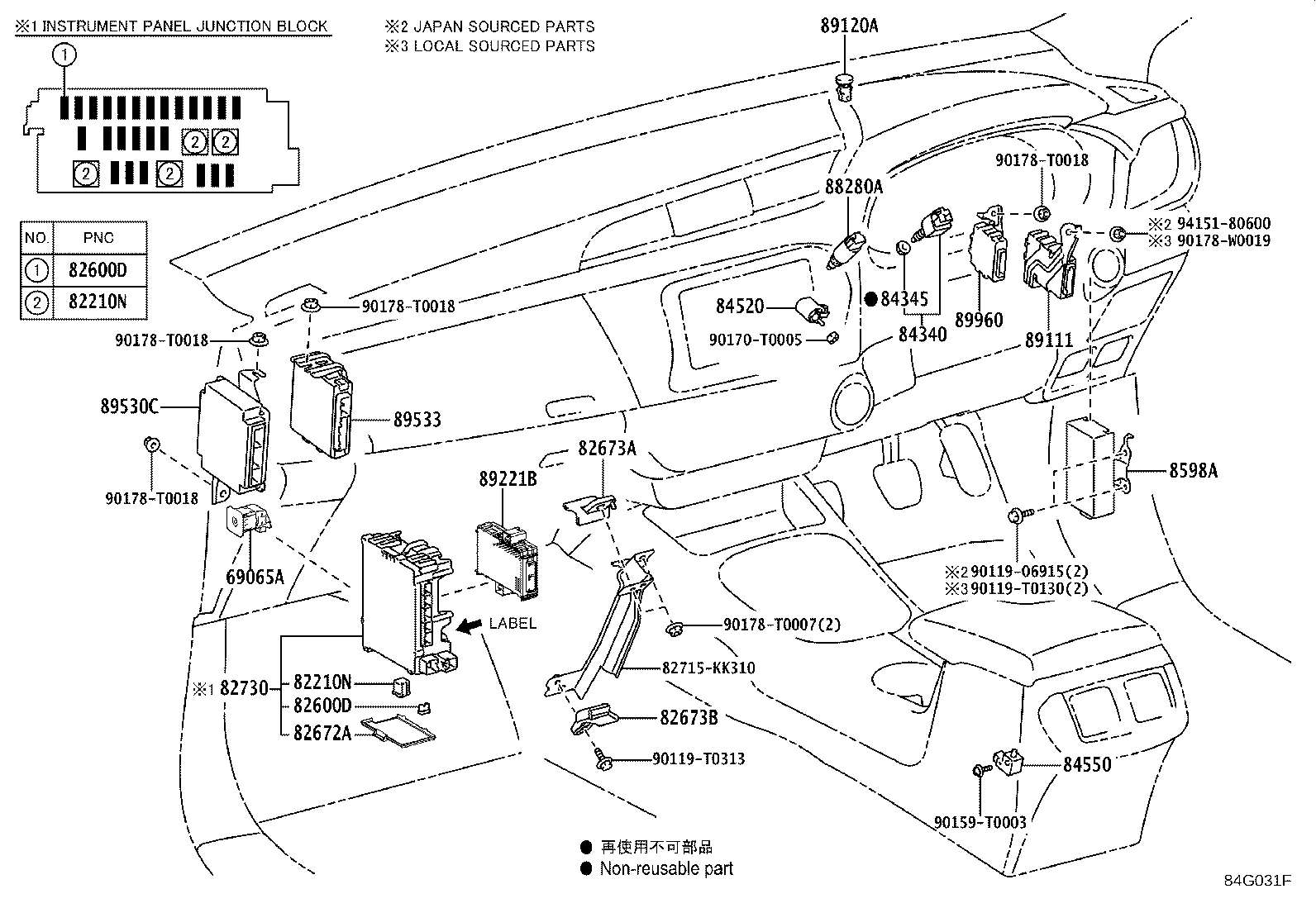 Figure 84G031F