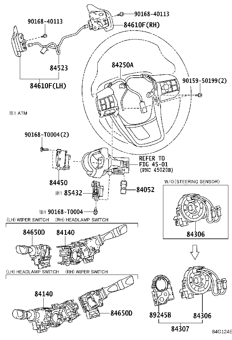 Figure 84G124E