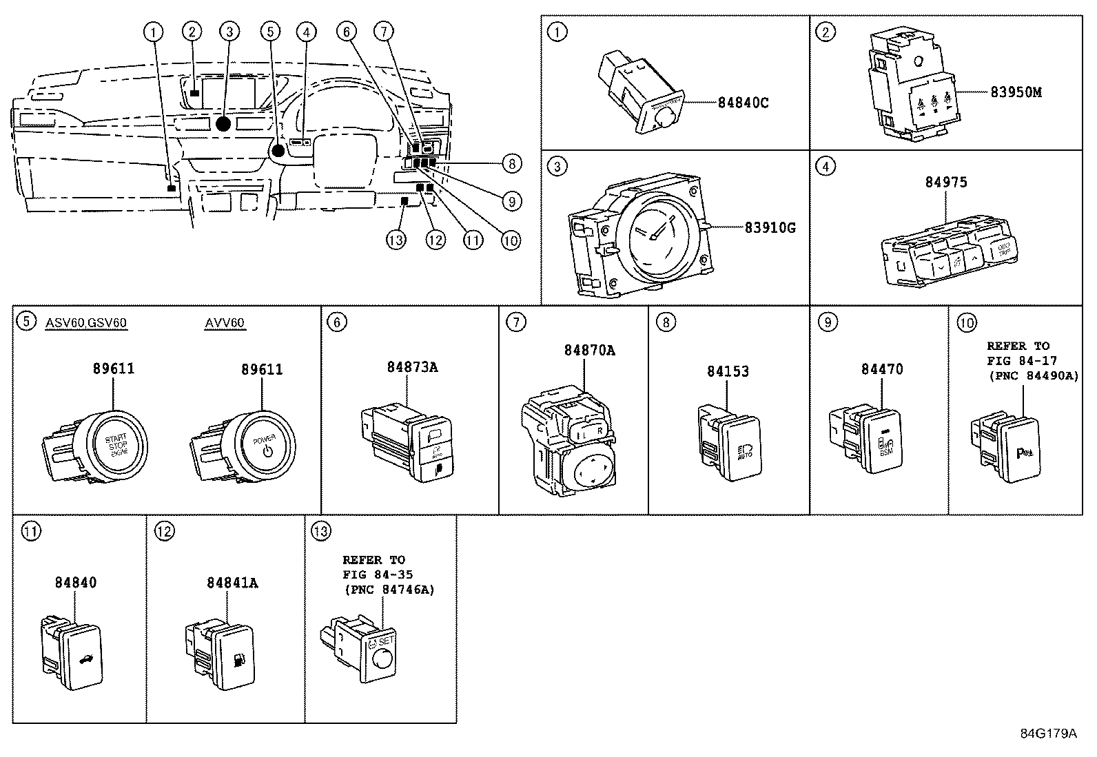 Figure 84G179A
