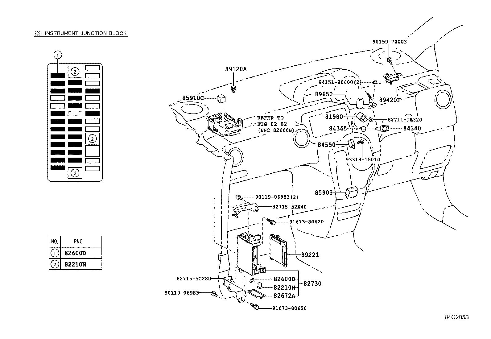 Figure 84G205B