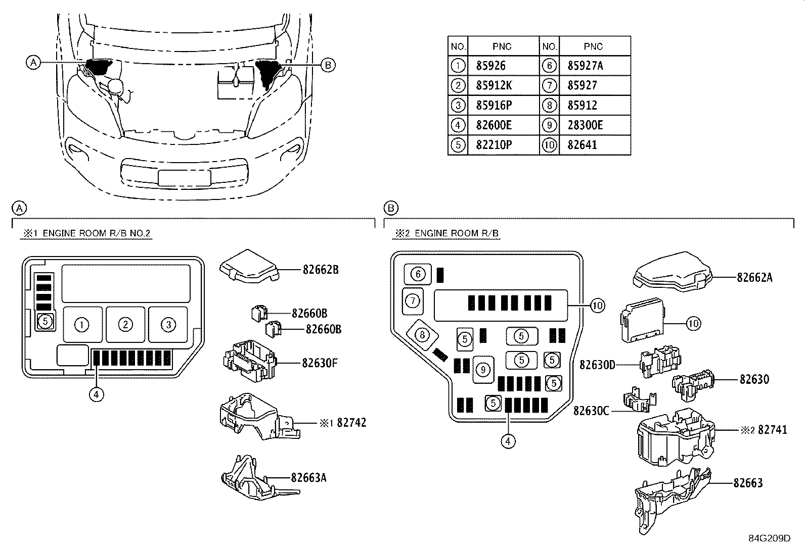 Figure 84G209D