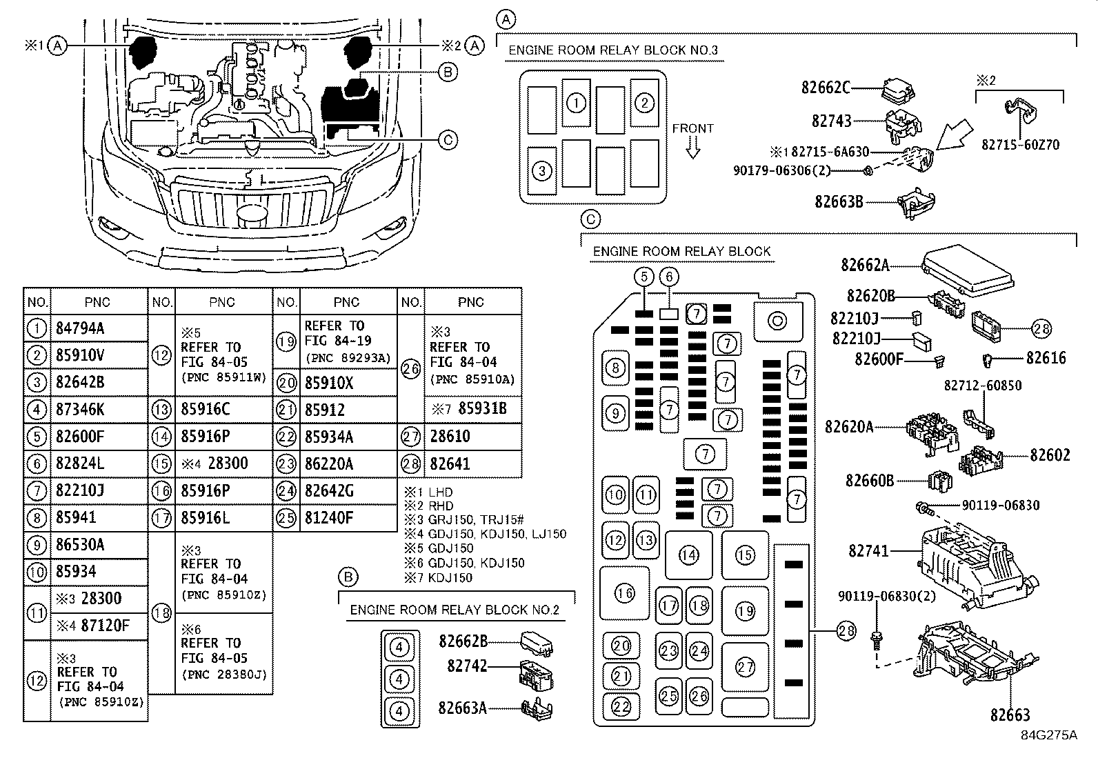 Figure 84G275A