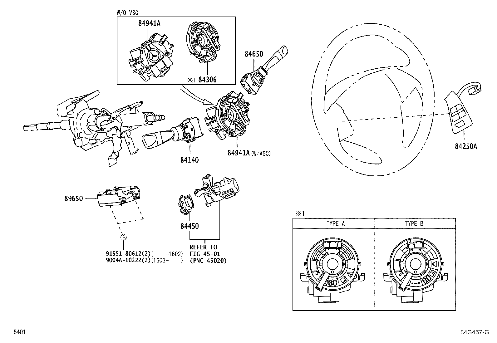 Figure 84G457G