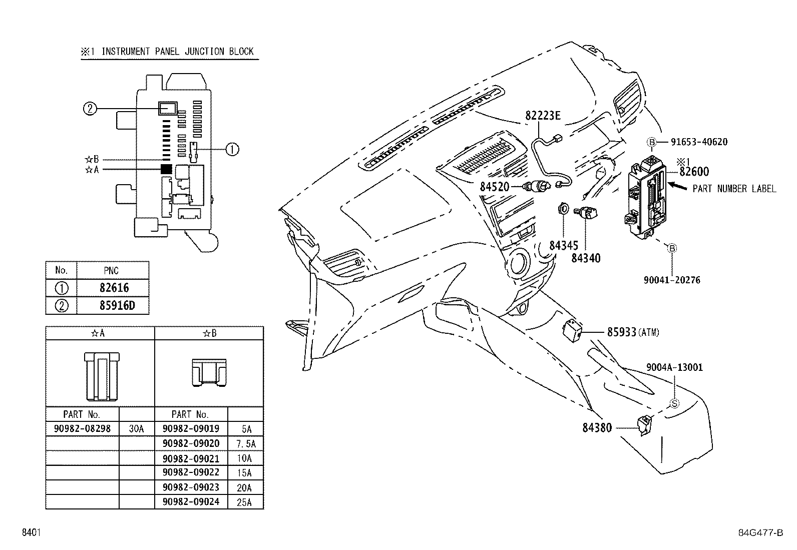 Figure 84G477B