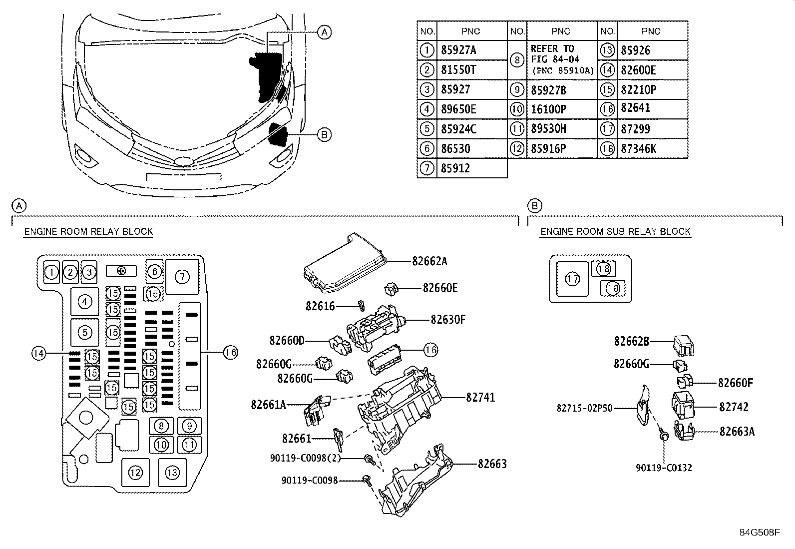 Figure 84G508F