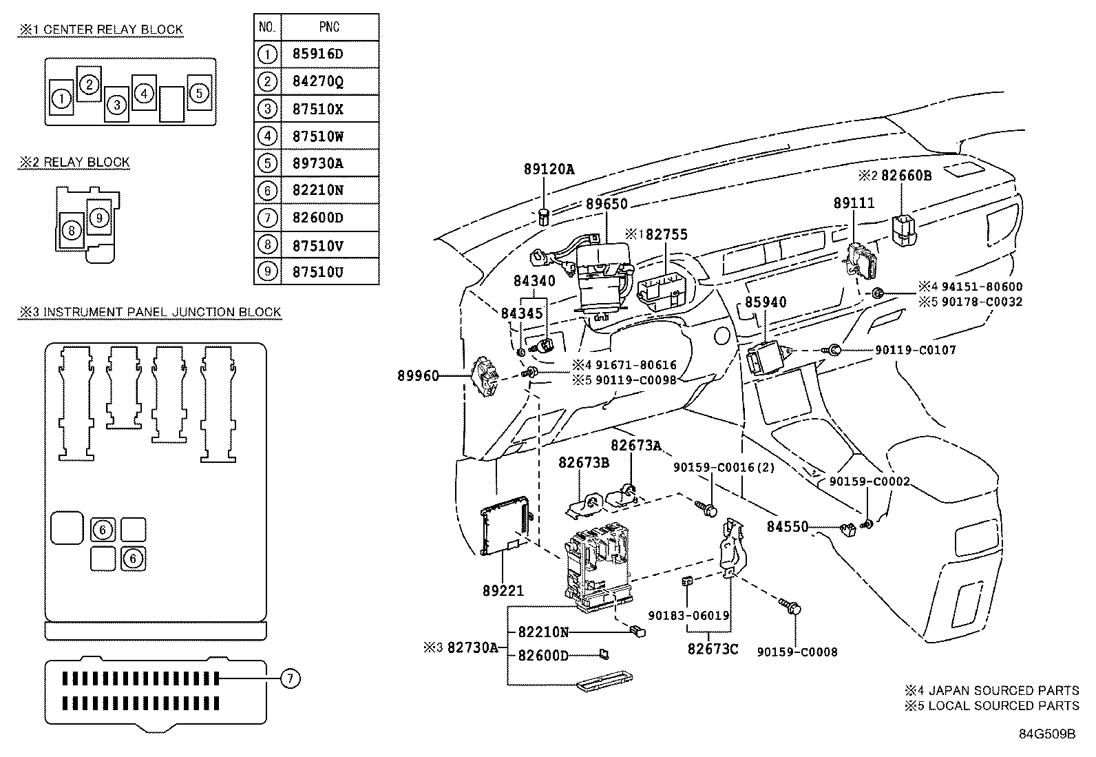 Figure 84G509B