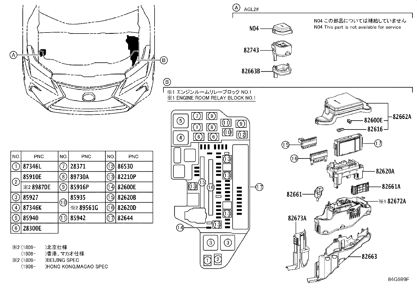 Figure 84G599F
