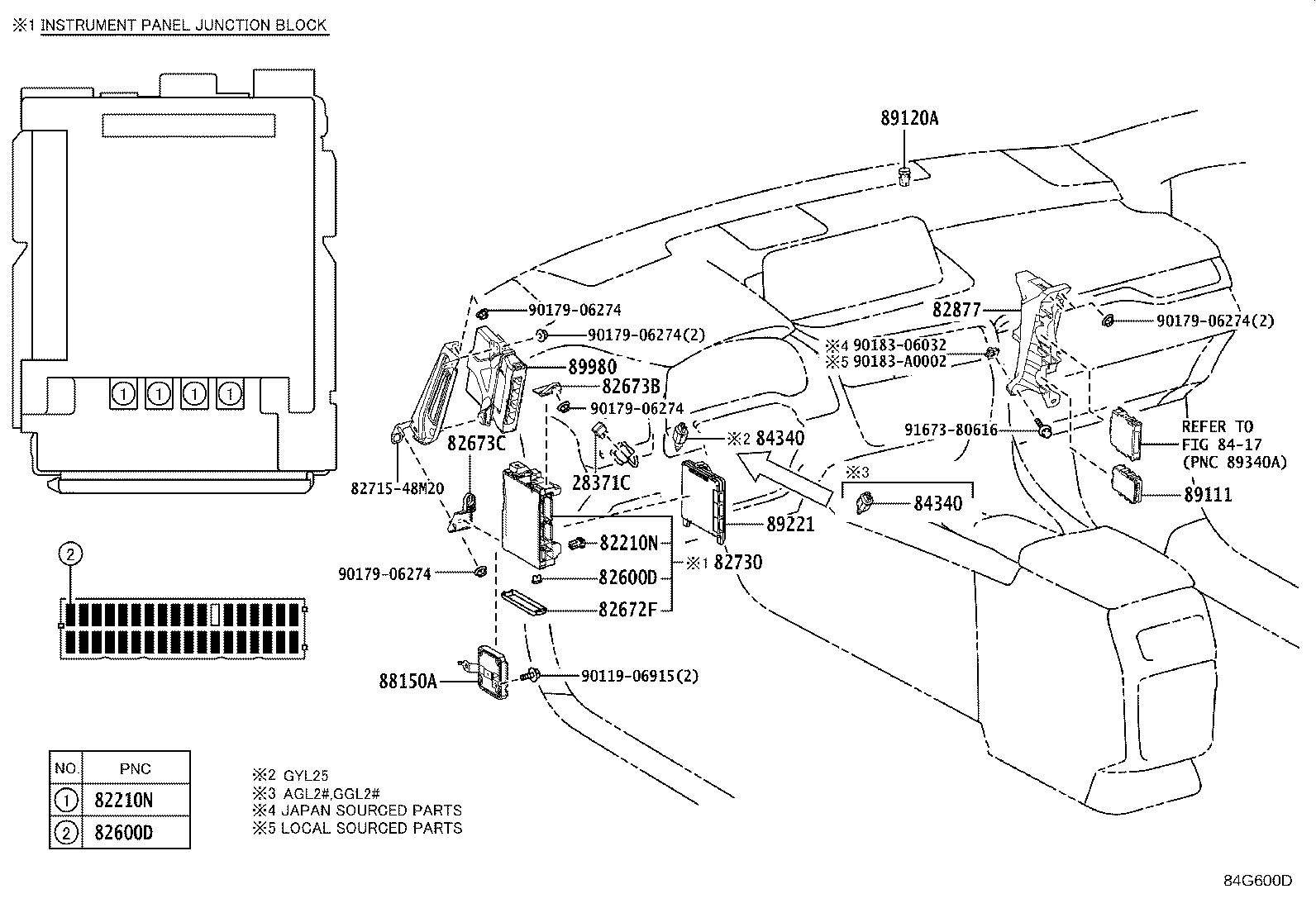 Figure 84G600D