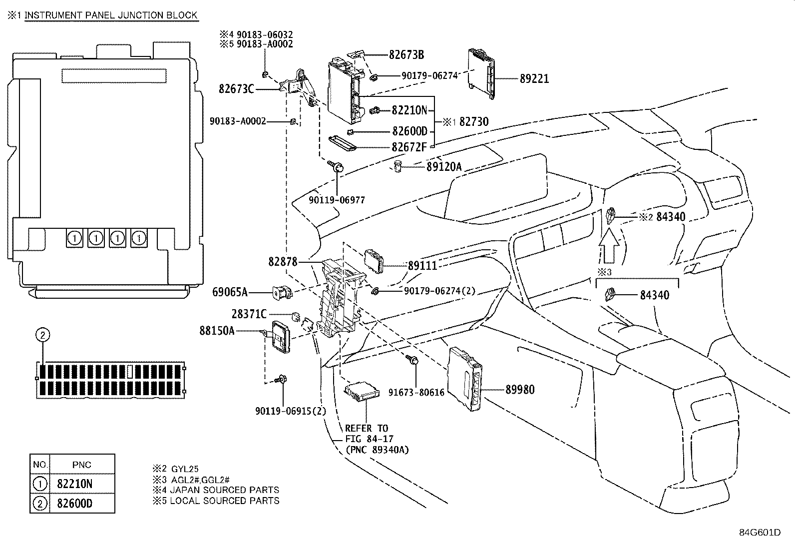 Figure 84G601D