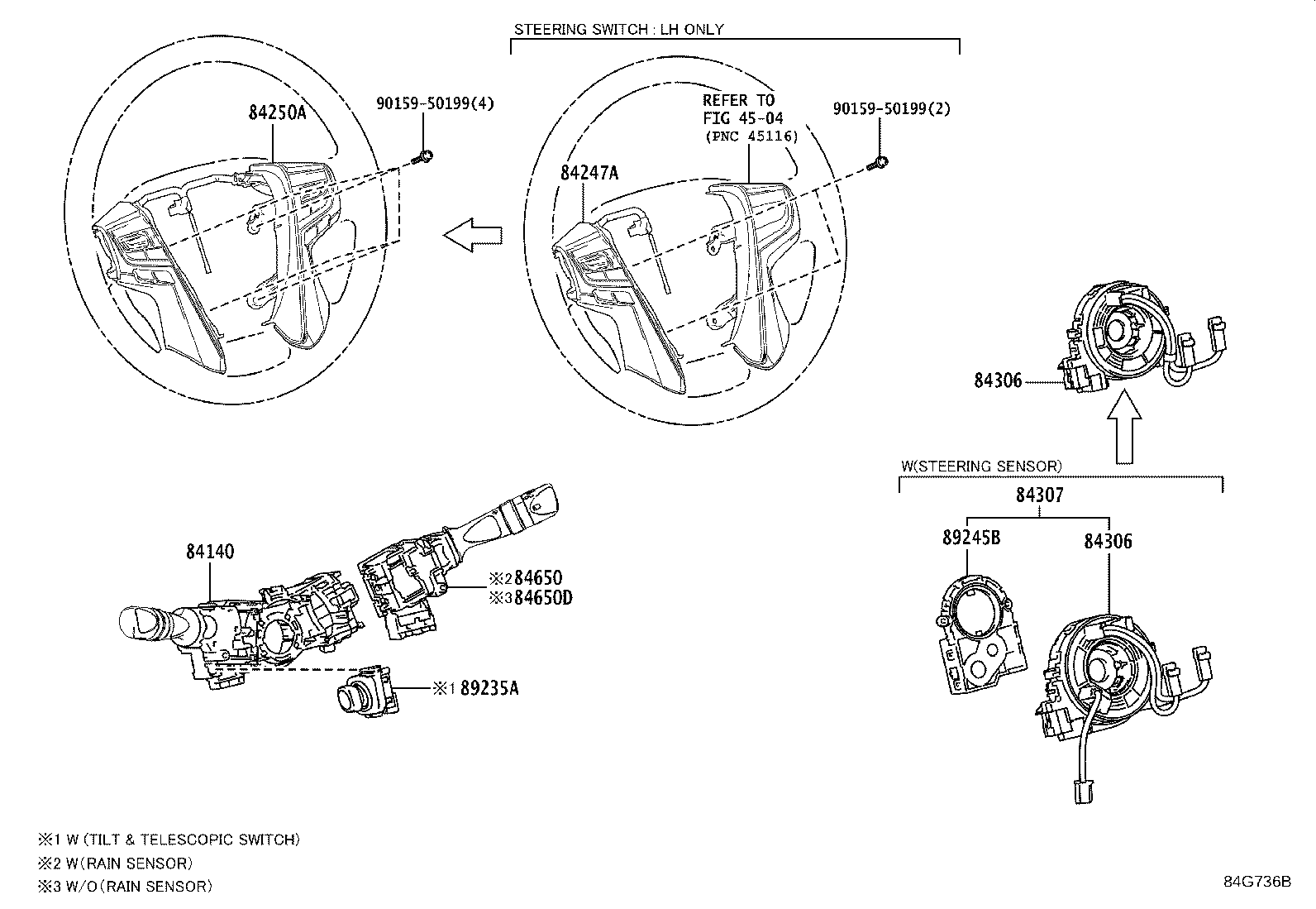 Figure 84G736B