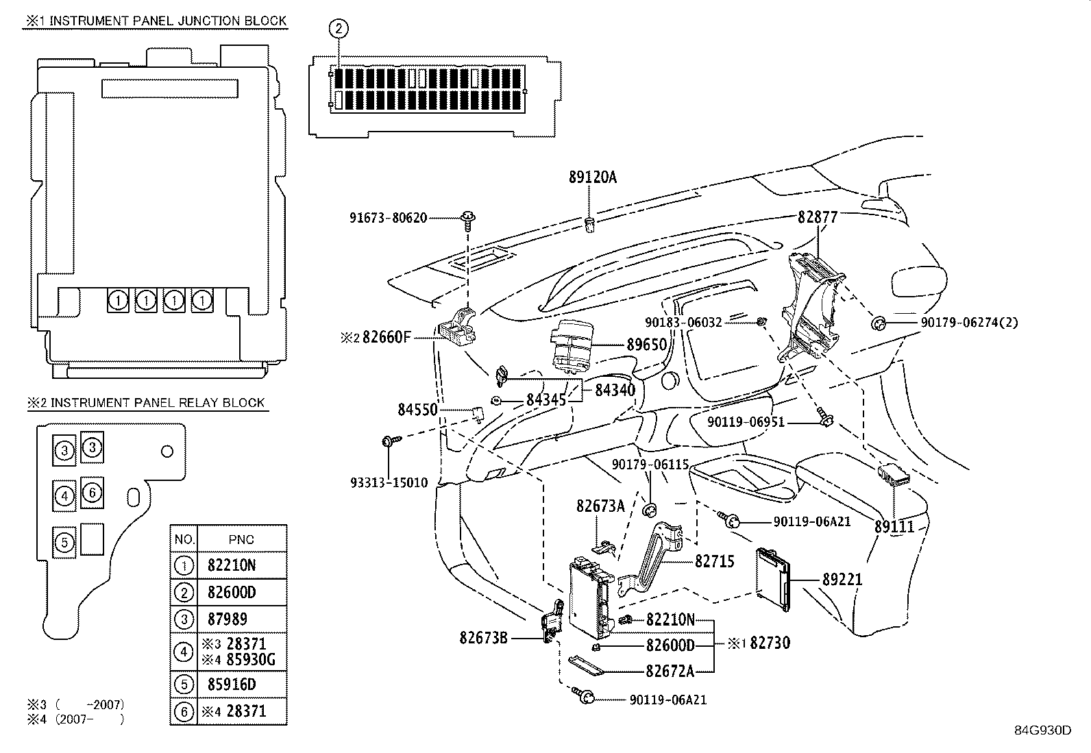 Figure 84G930D