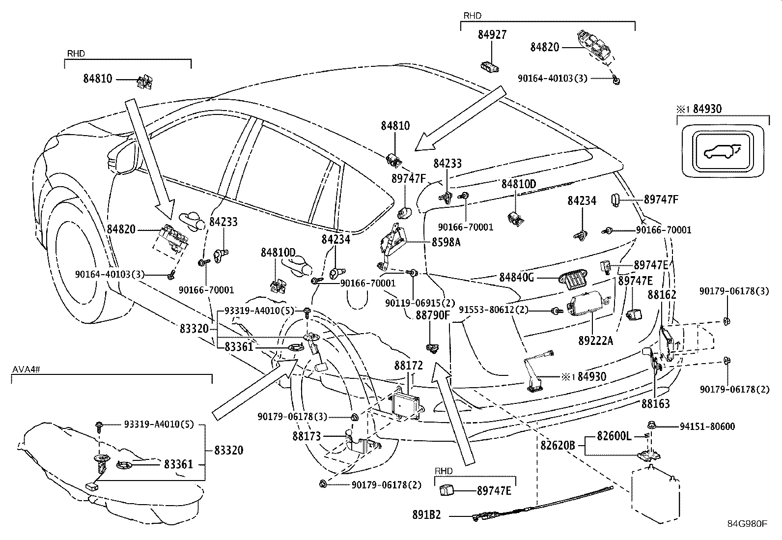 Figure 84G980F