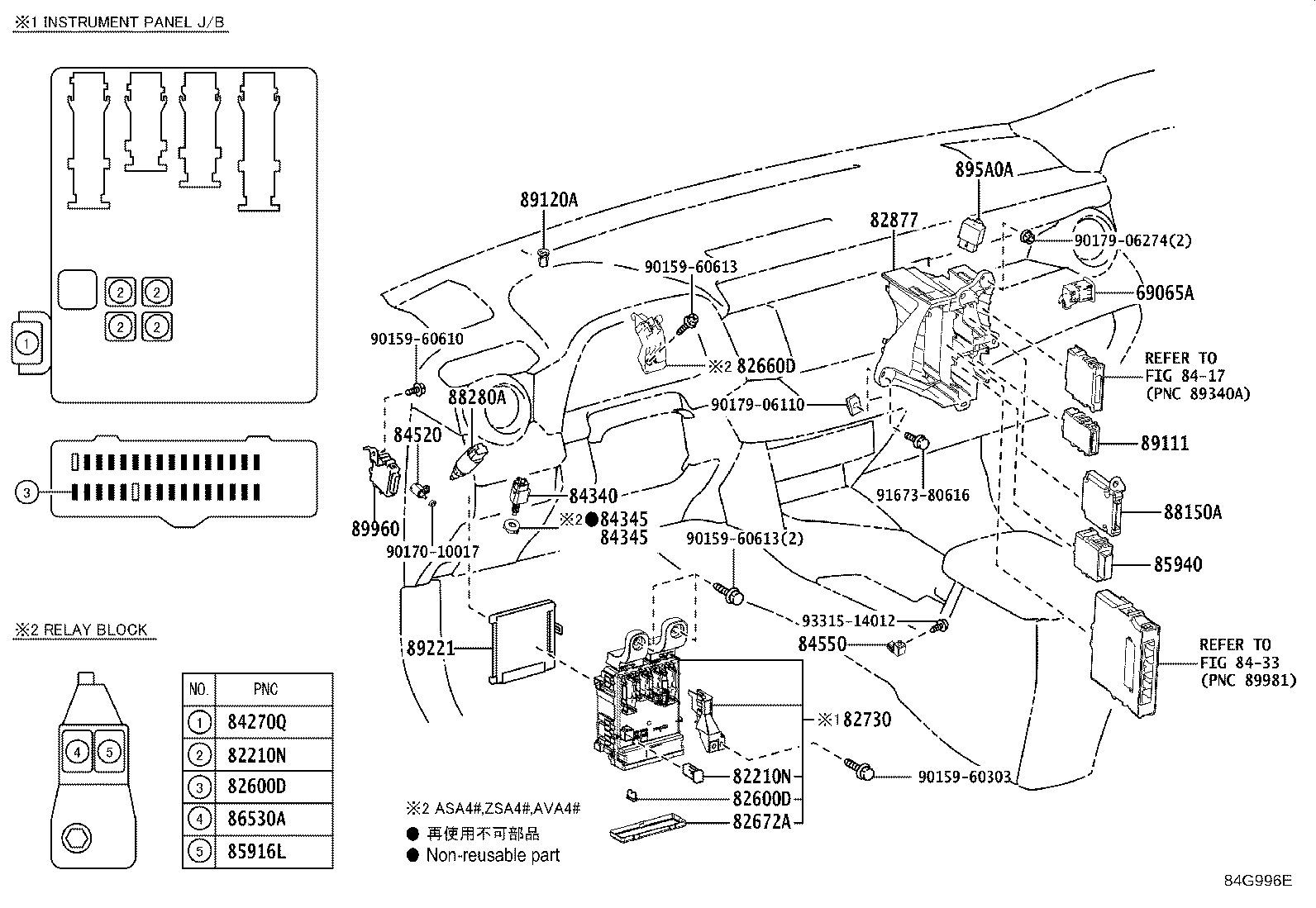 Figure 84G996E