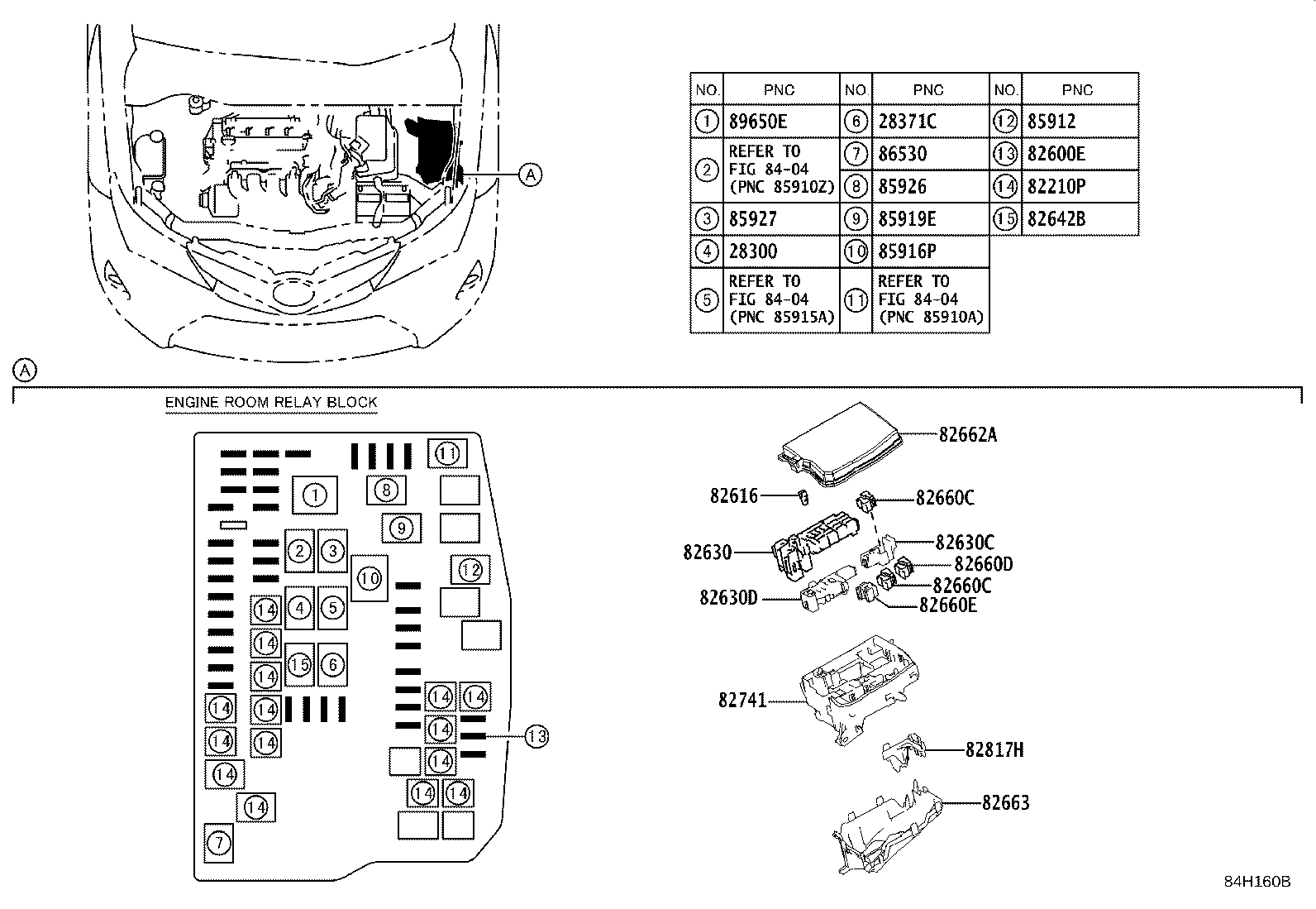 Figure 84H160B