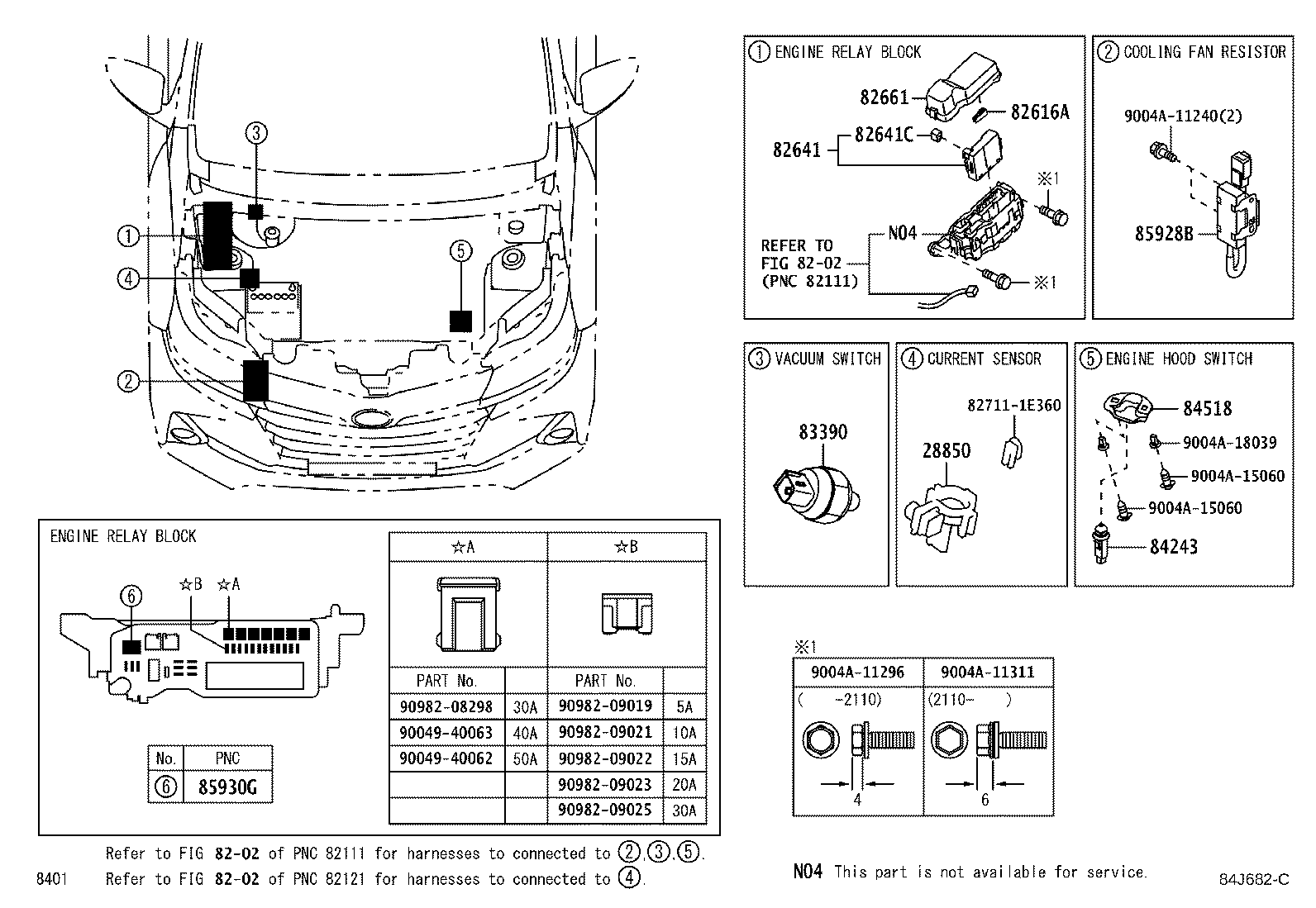 Figure 84J682C
