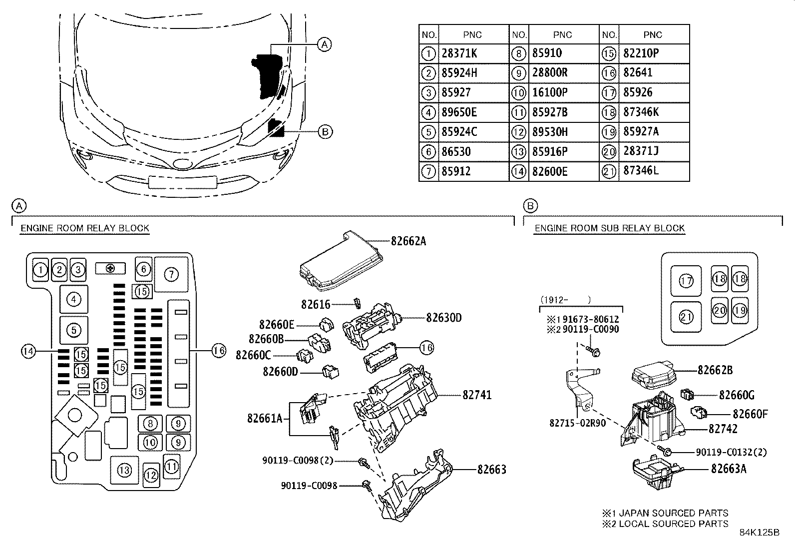Figure 84K125B