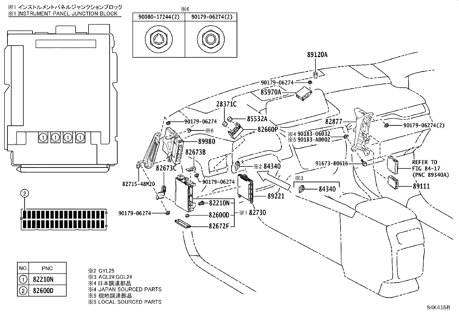 Figure 84K415B