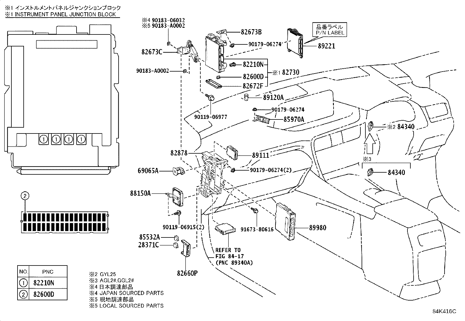 Figure 84K416C