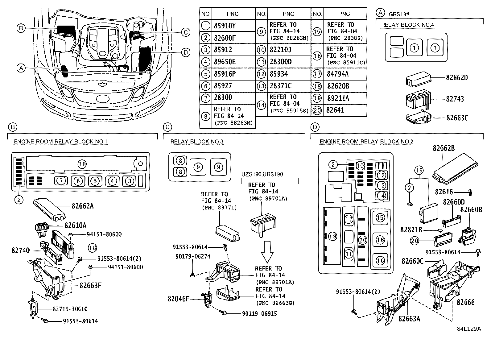 Figure 84L129A