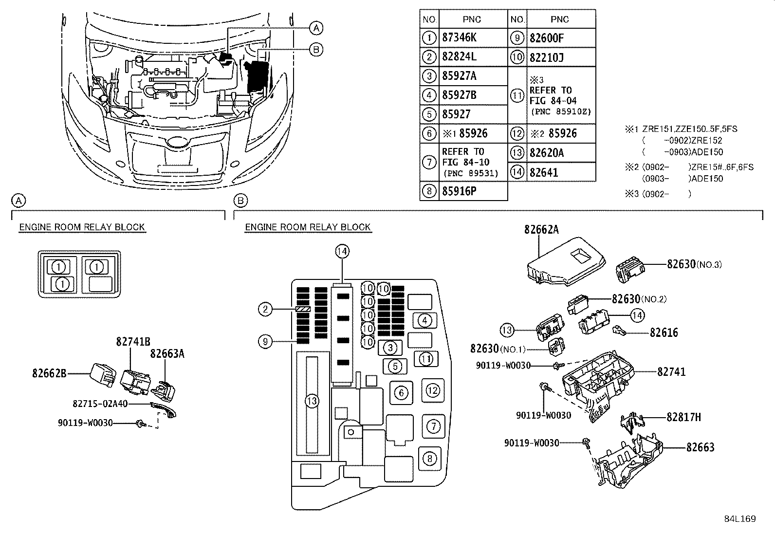 Figure 84L169