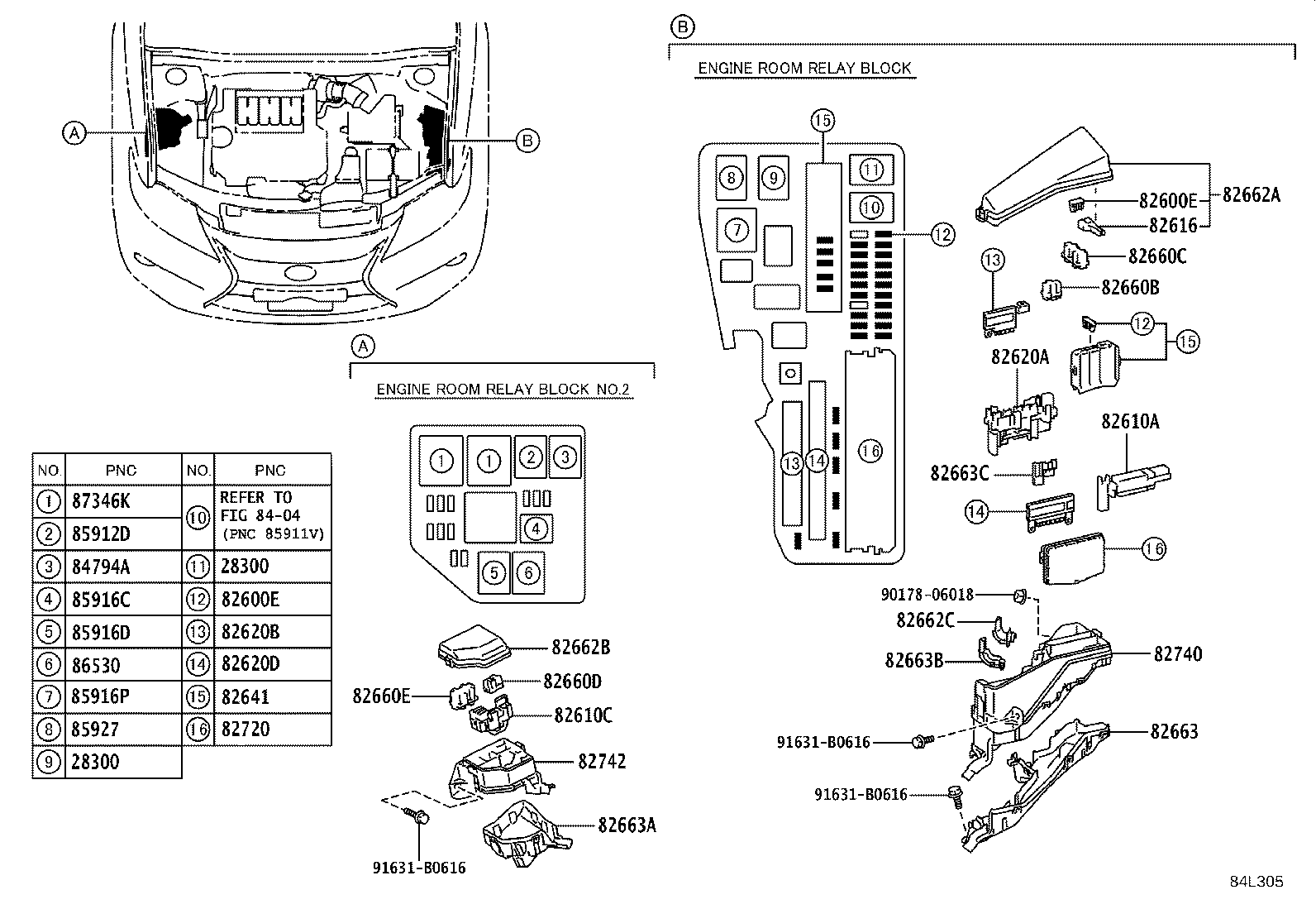 Figure 84L305