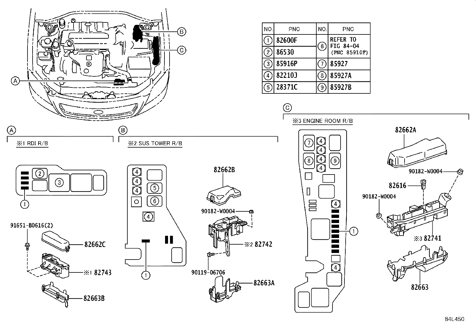 Figure 84L450