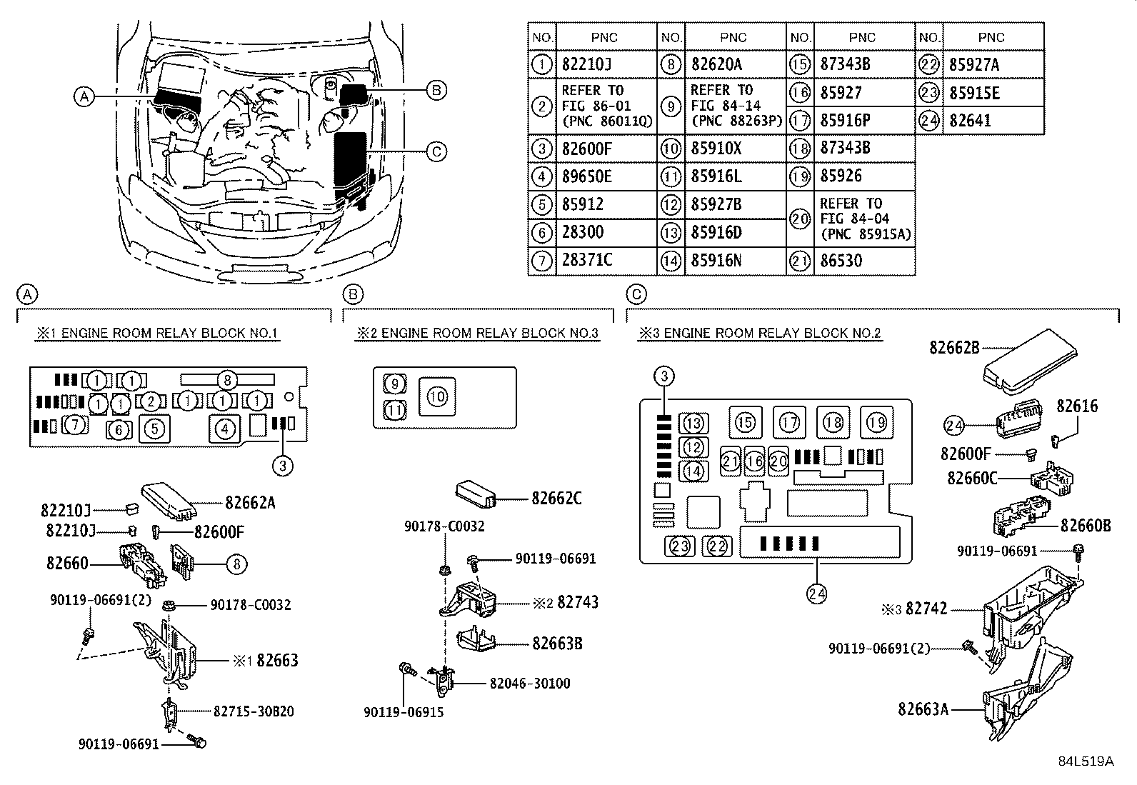 Figure 84L519A