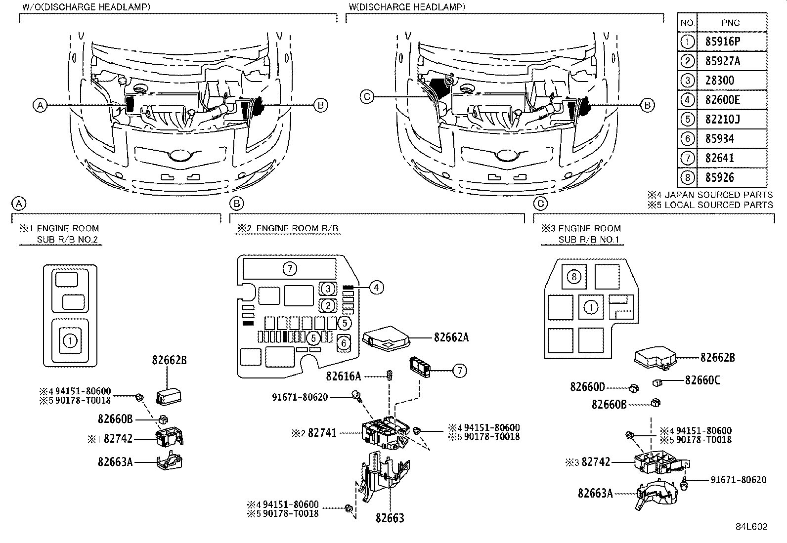 Figure 84L602
