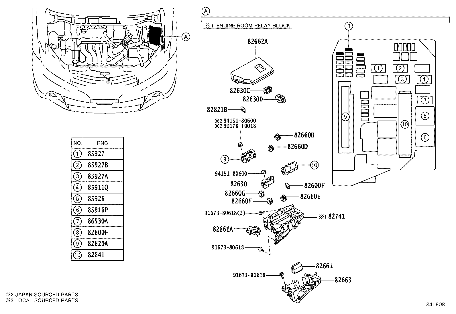Figure 84L608