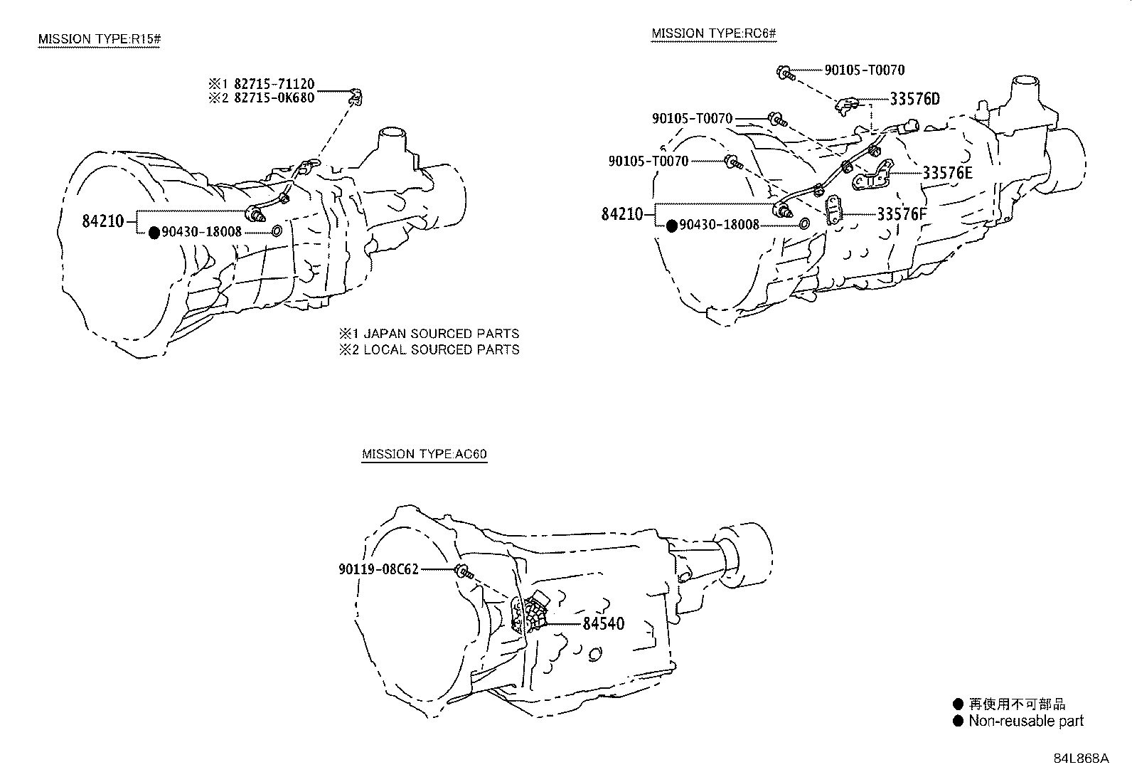 Figure 84L868A