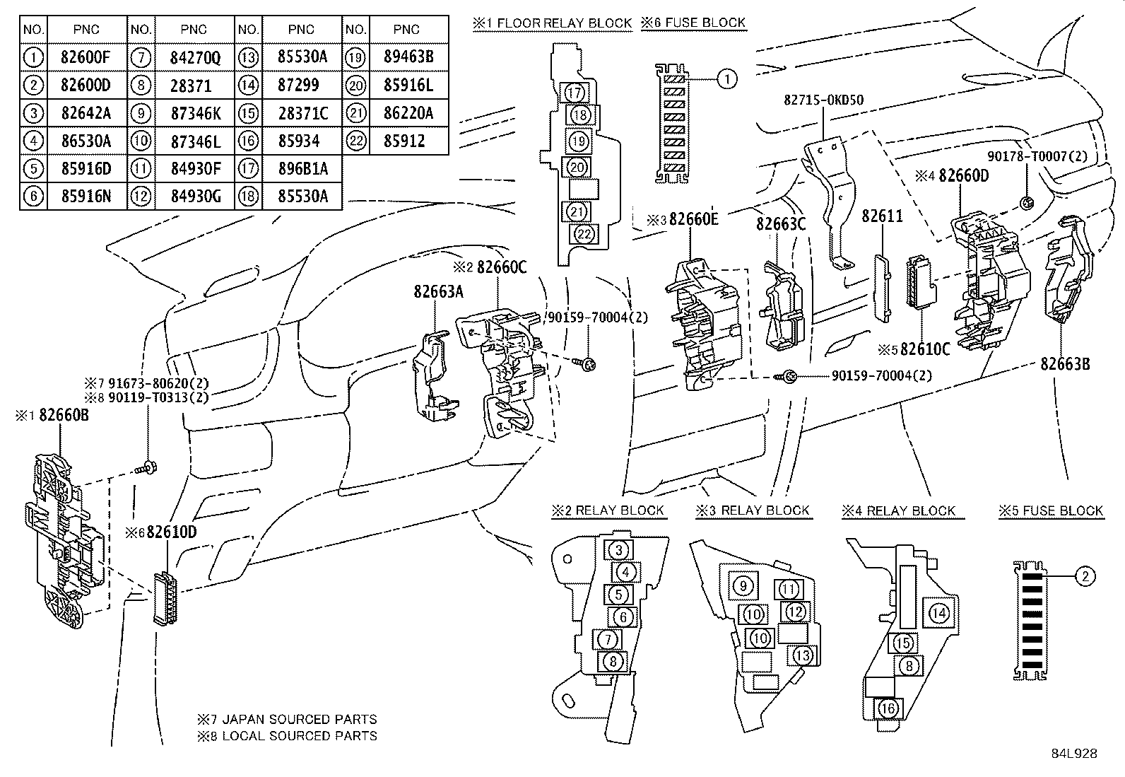 Figure 84L928
