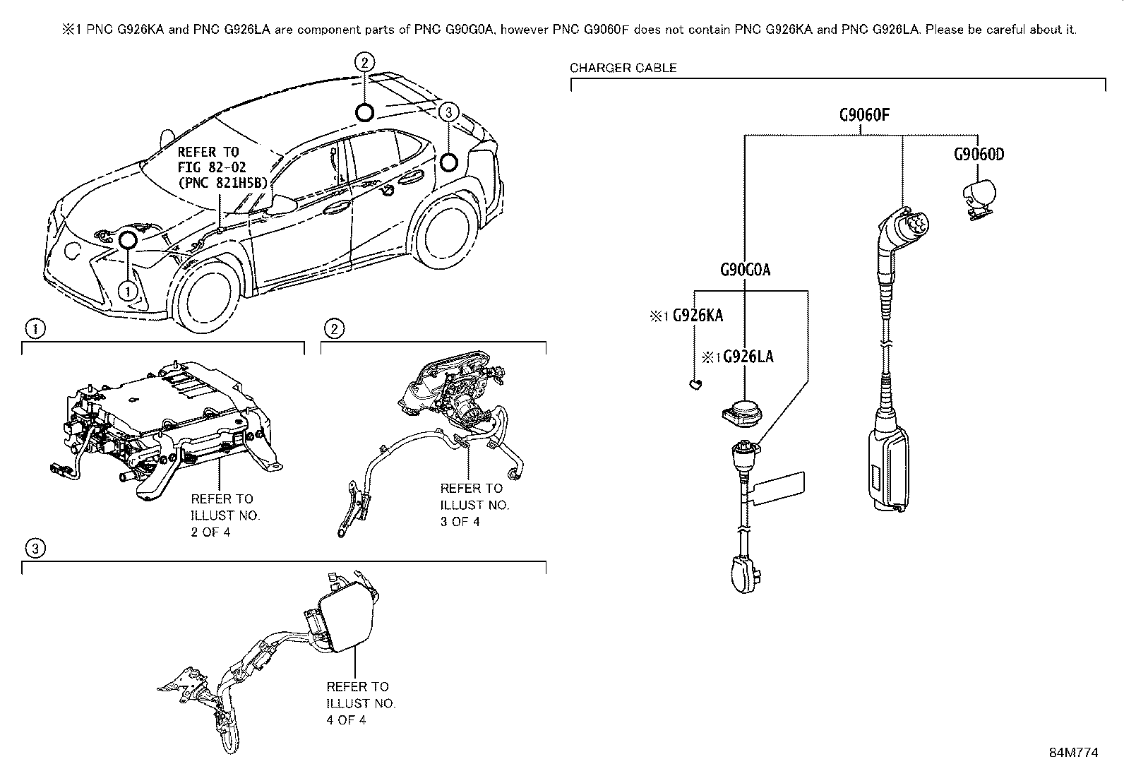 Figure 84M774