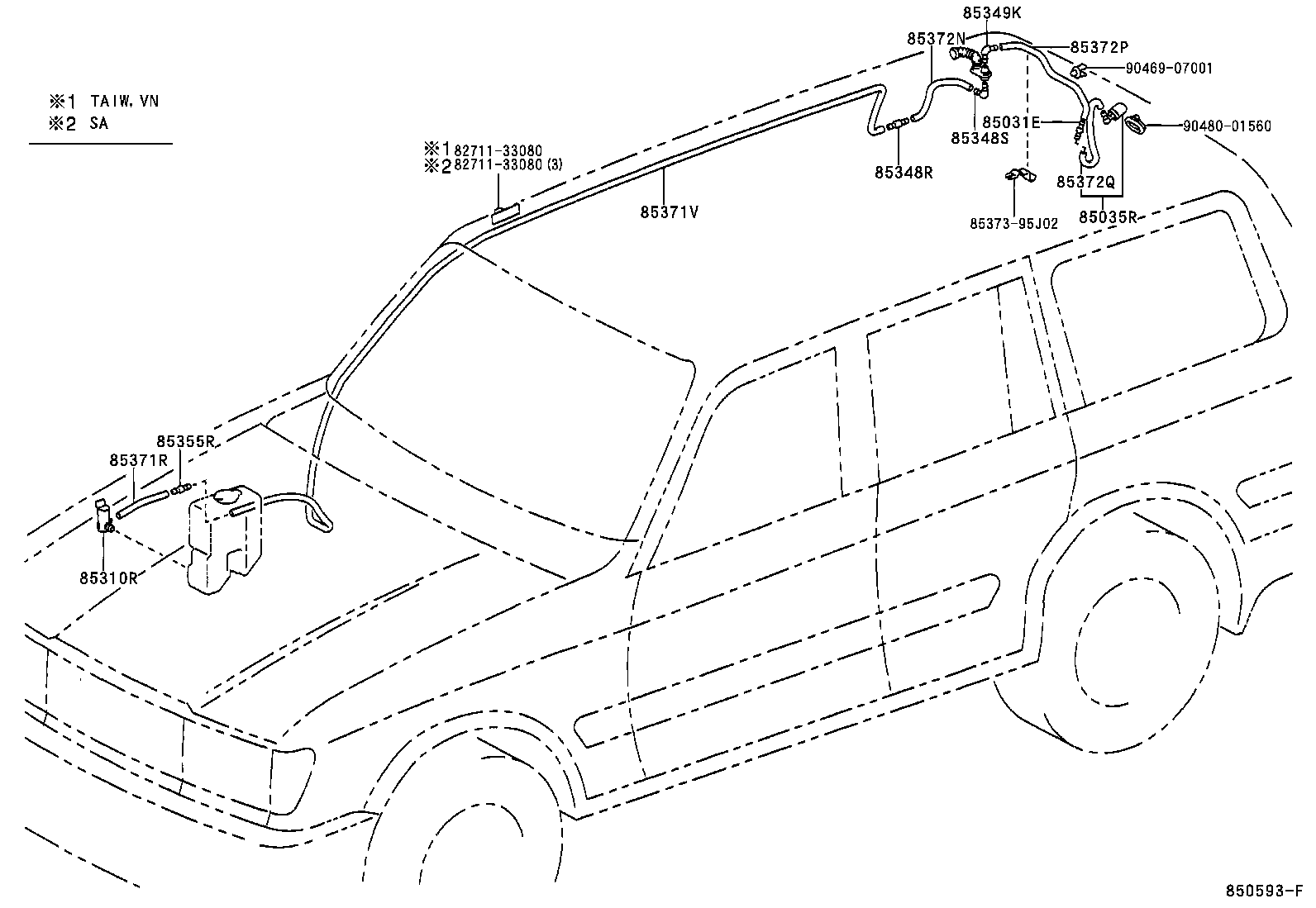 Figure 850593F