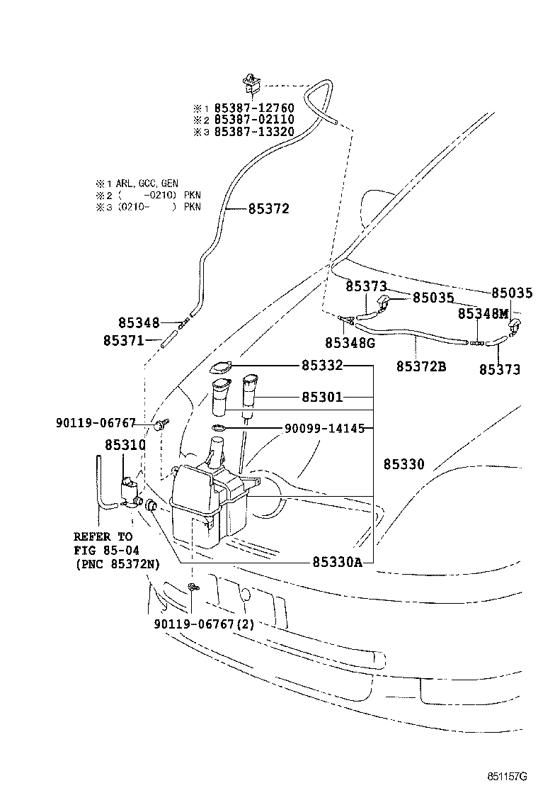Figure 851157G