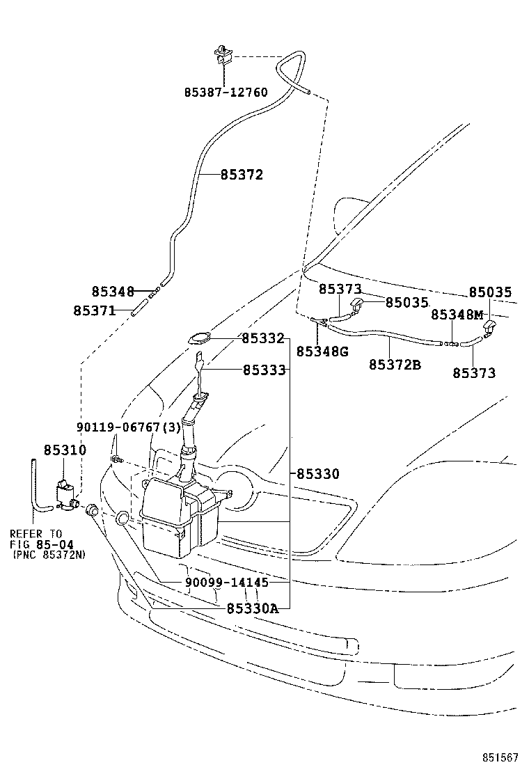 Figure 851567