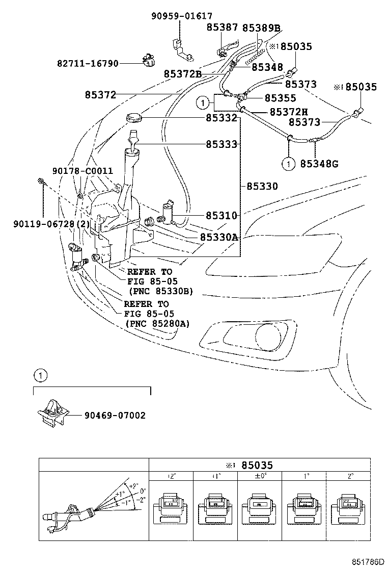 Figure 851786D