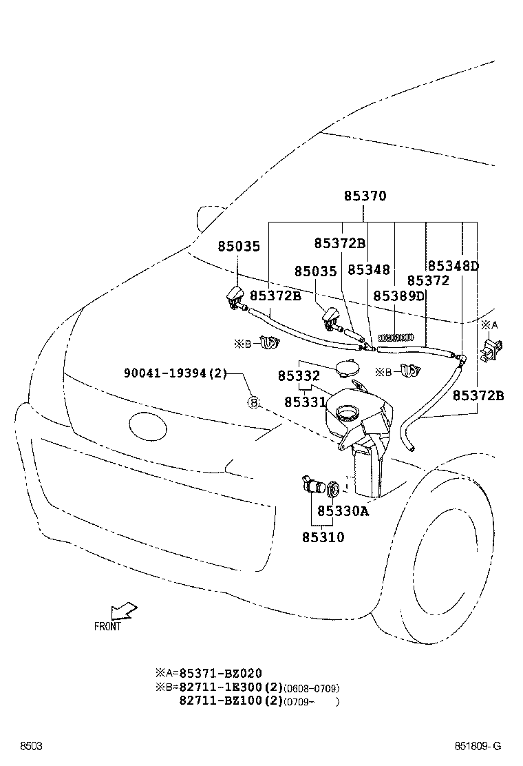 Figure 851809G