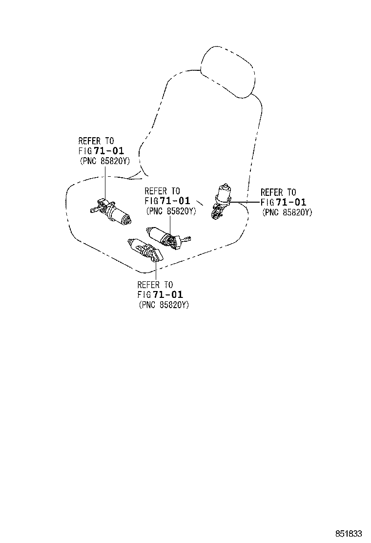 Figure 851833