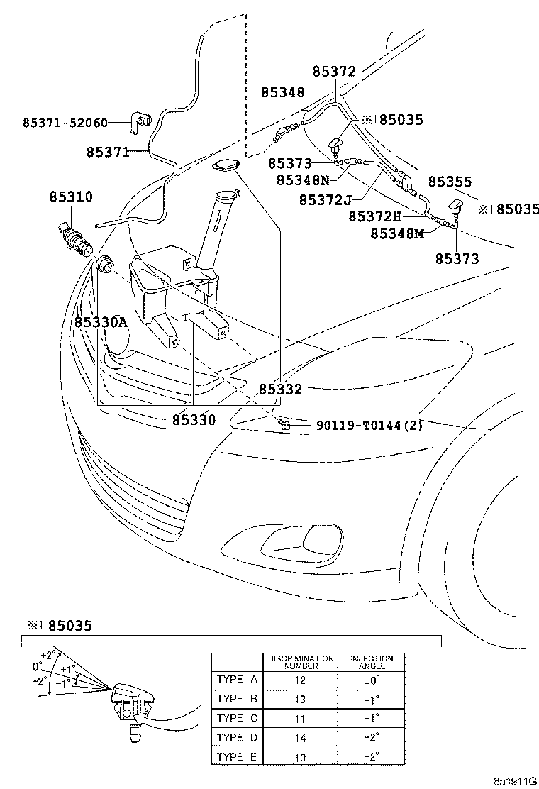 Figure 851911G