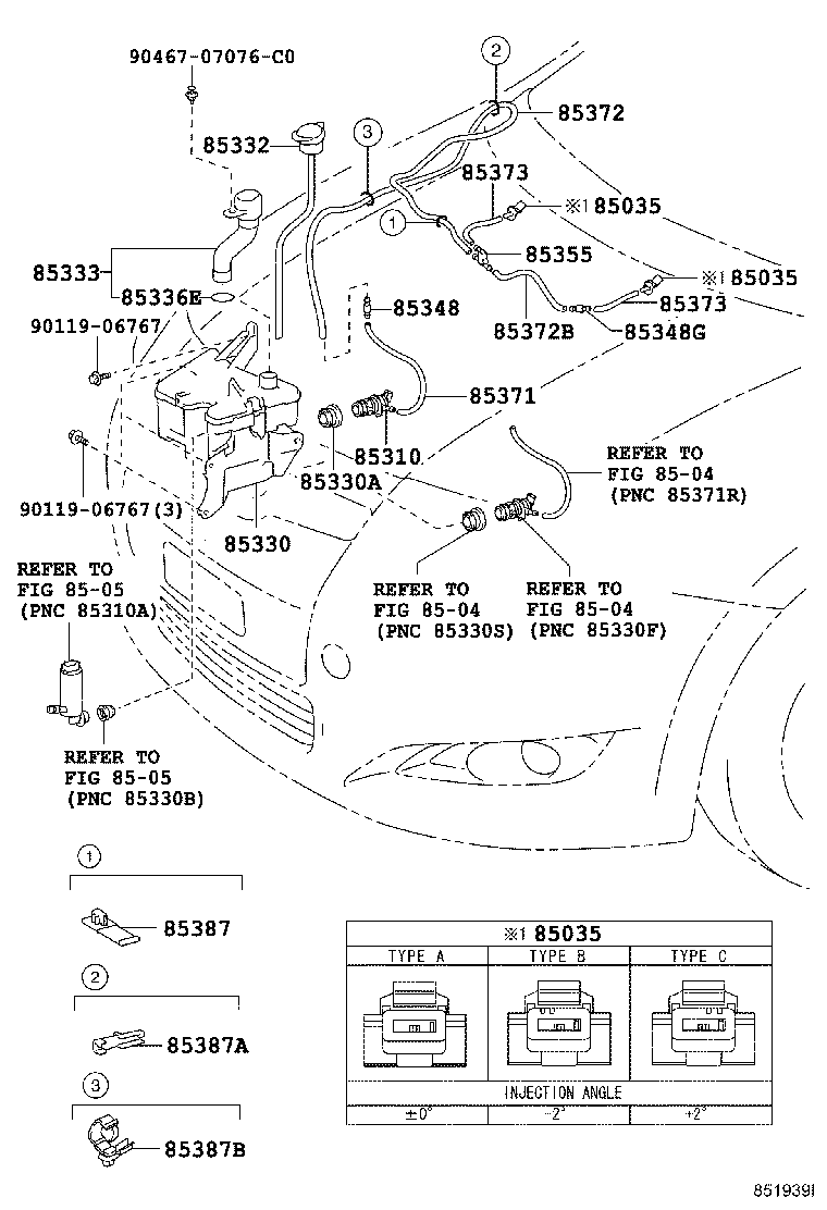 Figure 851939I