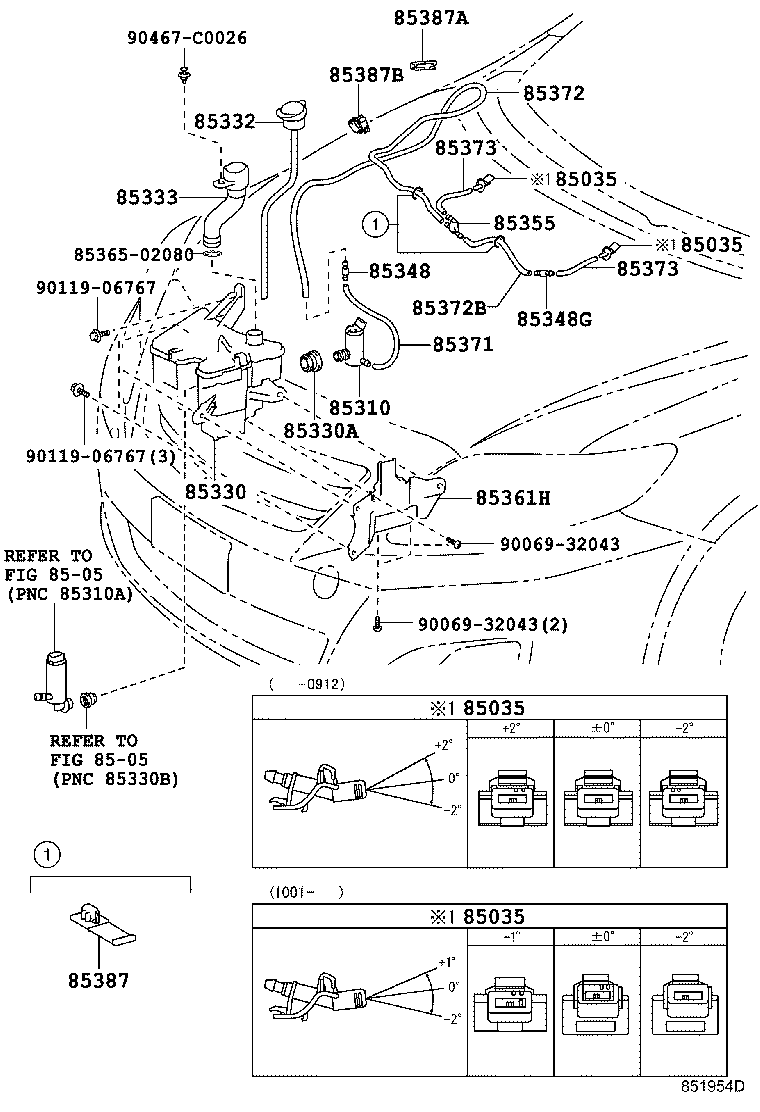 Figure 851954D
