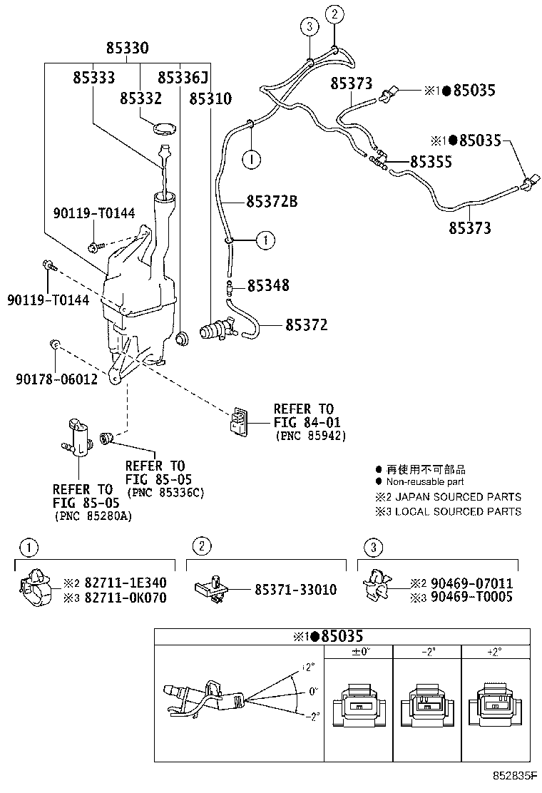 Figure 852835F