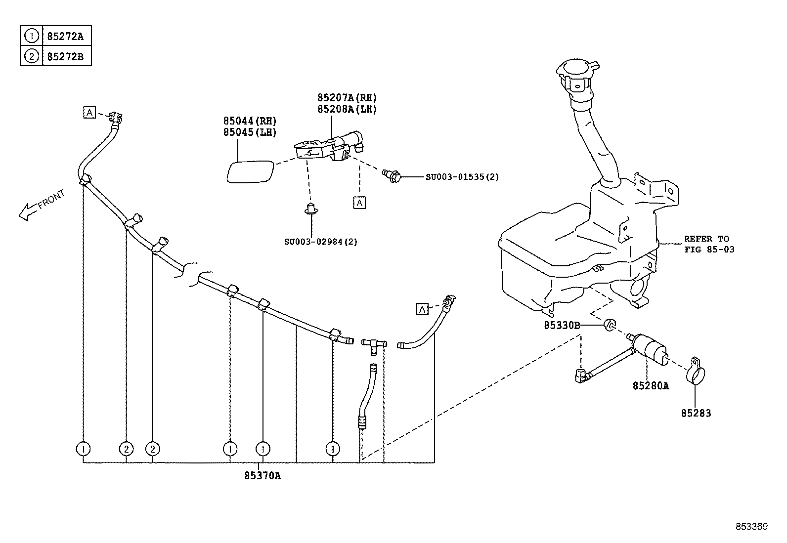 Figure 853369