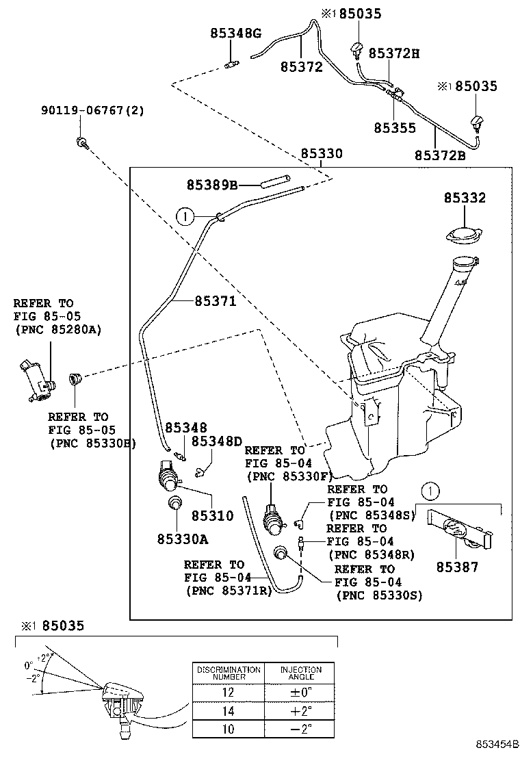 Figure 853454B
