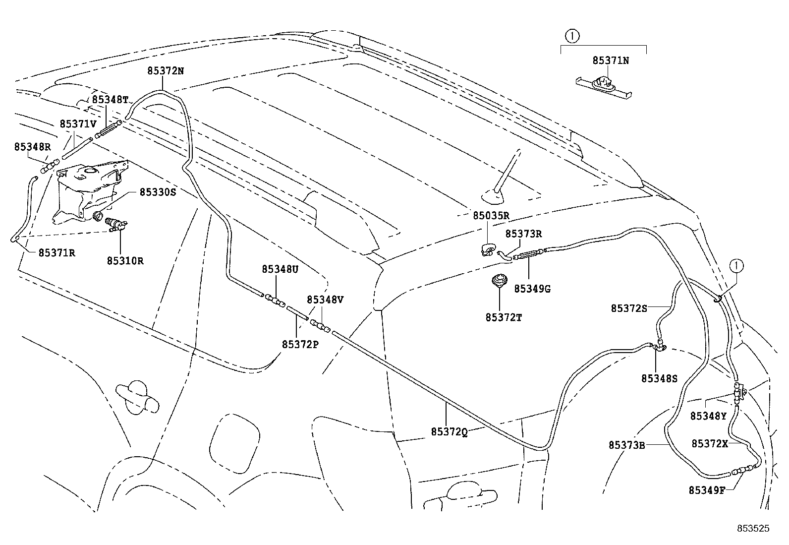 Figure 853525