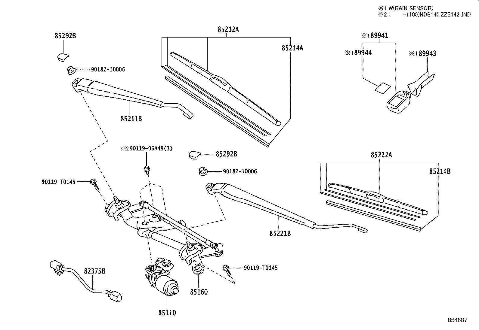 Figure 854687