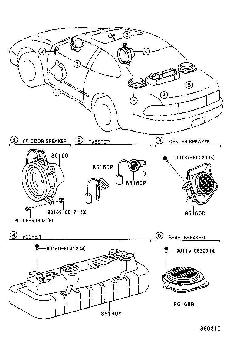 Figure 860319
