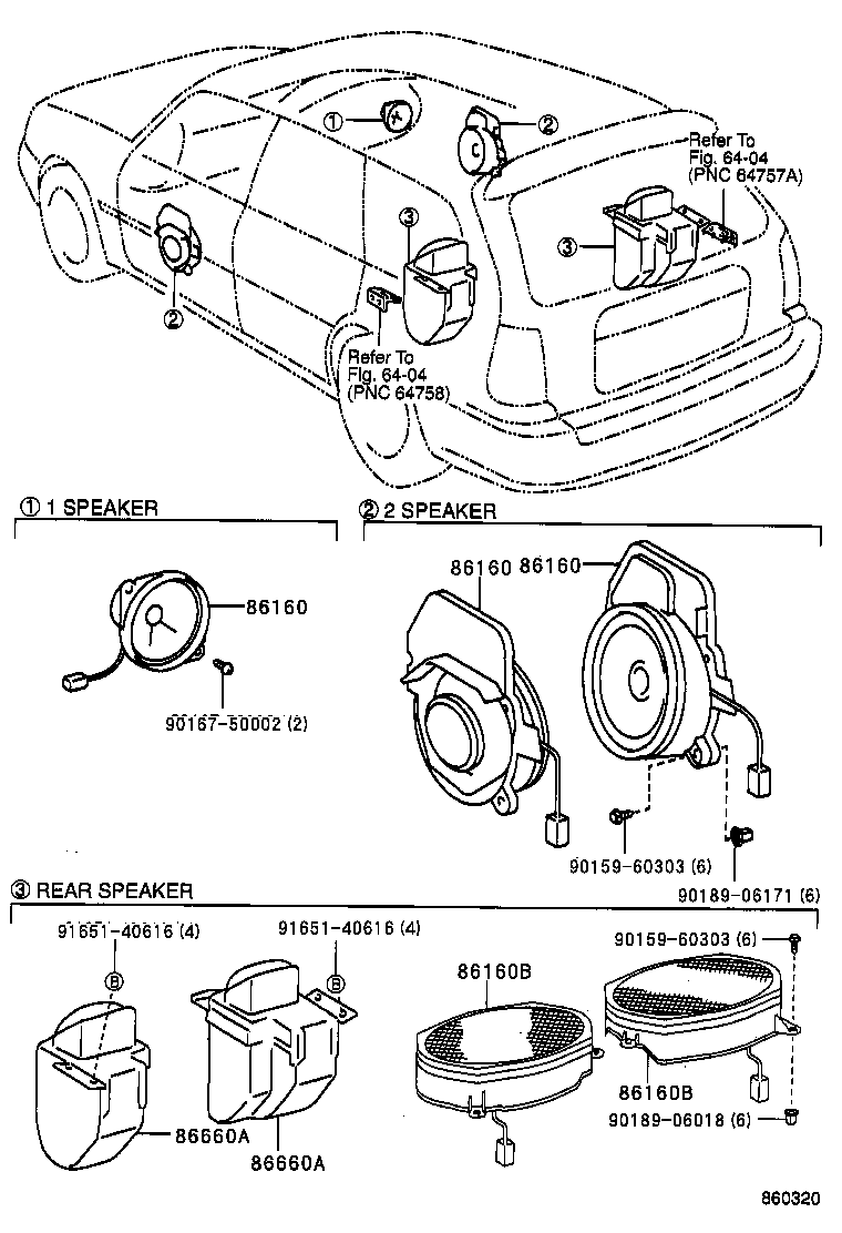 Figure 860320