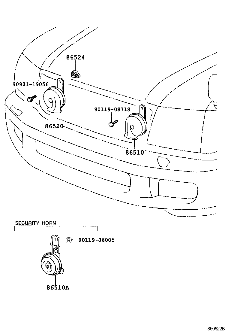 Figure 860622B